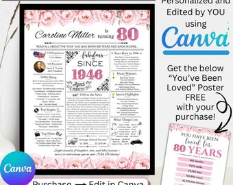 Personalized 80th Birthday Poster, 1946 Facts, Printable Milestone Birthday Gift