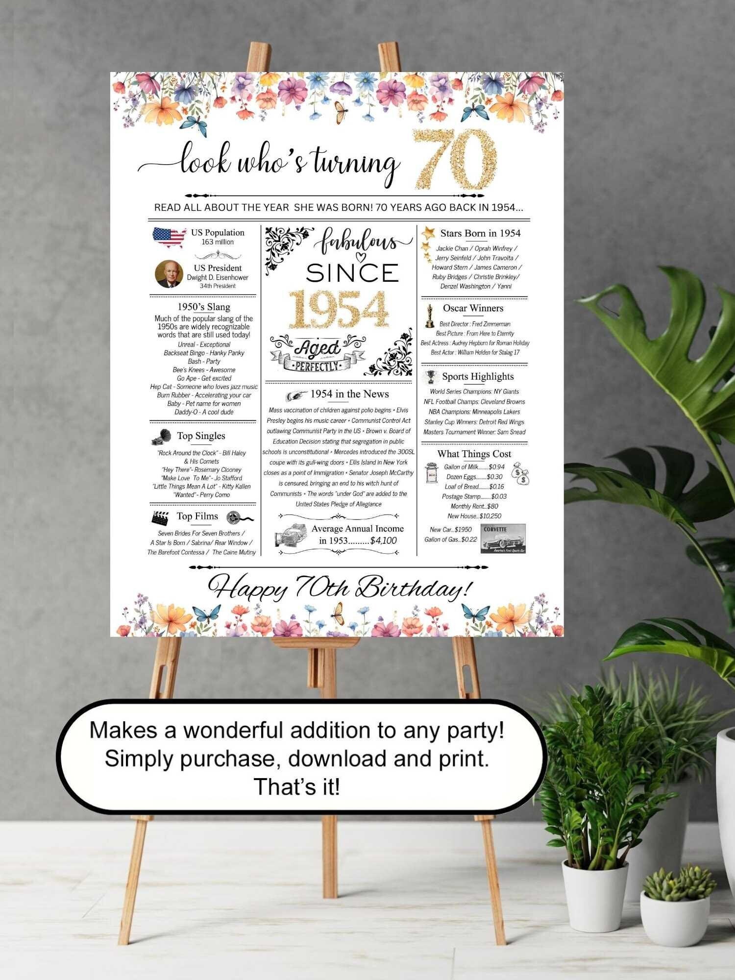 70th Birthday Newspaper Poster, 1954 Facts for 70 Years Adult Birthday ...