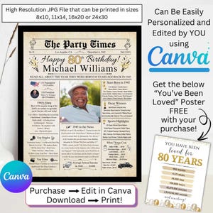 Personalized 80th Birthday Newspaper Poster with Photo, Born in 1945 Facts for 80th Birthday, Printable Gift for Women Men DIGITAL DOWNLOAD