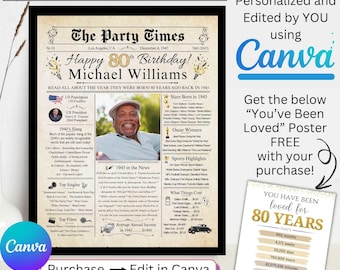 Personalized 80th Birthday Newspaper Poster with Photo, Born in 1945 Facts for 80th Birthday, Printable Gift for Women Men DIGITAL DOWNLOAD
