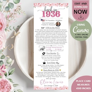 90th Birthday Newspaper Place Cards, Editable Party Decorations, Born 1936 Table Cards, Birthday Gift, Back in 1936 News (Instant Download)