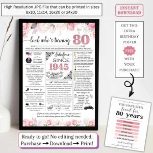 Afiche de periódico para el 80.° cumpleaños, datos de 1945 para el cumpleaños de un adulto que cumple 80 años, regalo de decoración imprimible para mamá, flores en rosa y oro rosa, NO EDITABLE
