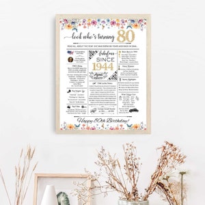 80th Birthday Newspaper Poster, 1944 Facts for 80 Years Adult Birthday ...