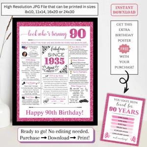 90th Birthday Newspaper Poster, Back in 1935 Facts for 90 years Adult Birthday, Printable Gift for Mom Grandma Pink Sparkle, NOT EDITABLE