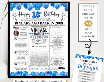 18th Birthday Newspaper Poster, Back in 2008 Facts for 18 Years Adult Birthday, Printable for Girl Boy Man Woman Blue Balloons NOT EDITABLE