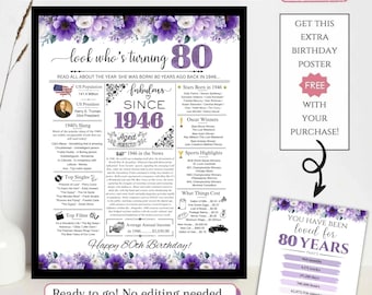 80th Birthday 1946 Facts Poster, Gift Decoration (Digital Download)