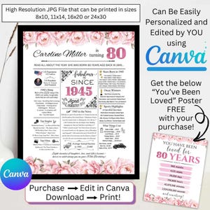 Personalized 80th Birthday Newspaper Poster, 1945 Facts for 80 Adult Birthday, Printable Decor Birthday Gift for Mom Flowers Peony Peonies