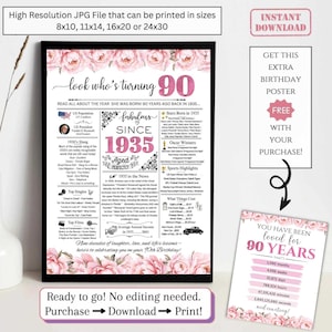 Afiche de periódico del 90.° cumpleaños, datos de 1935 para el cumpleaños de un adulto de 90 años, regalo imprimible para mamá, abuela, flores, peonías, NO EDITABLE