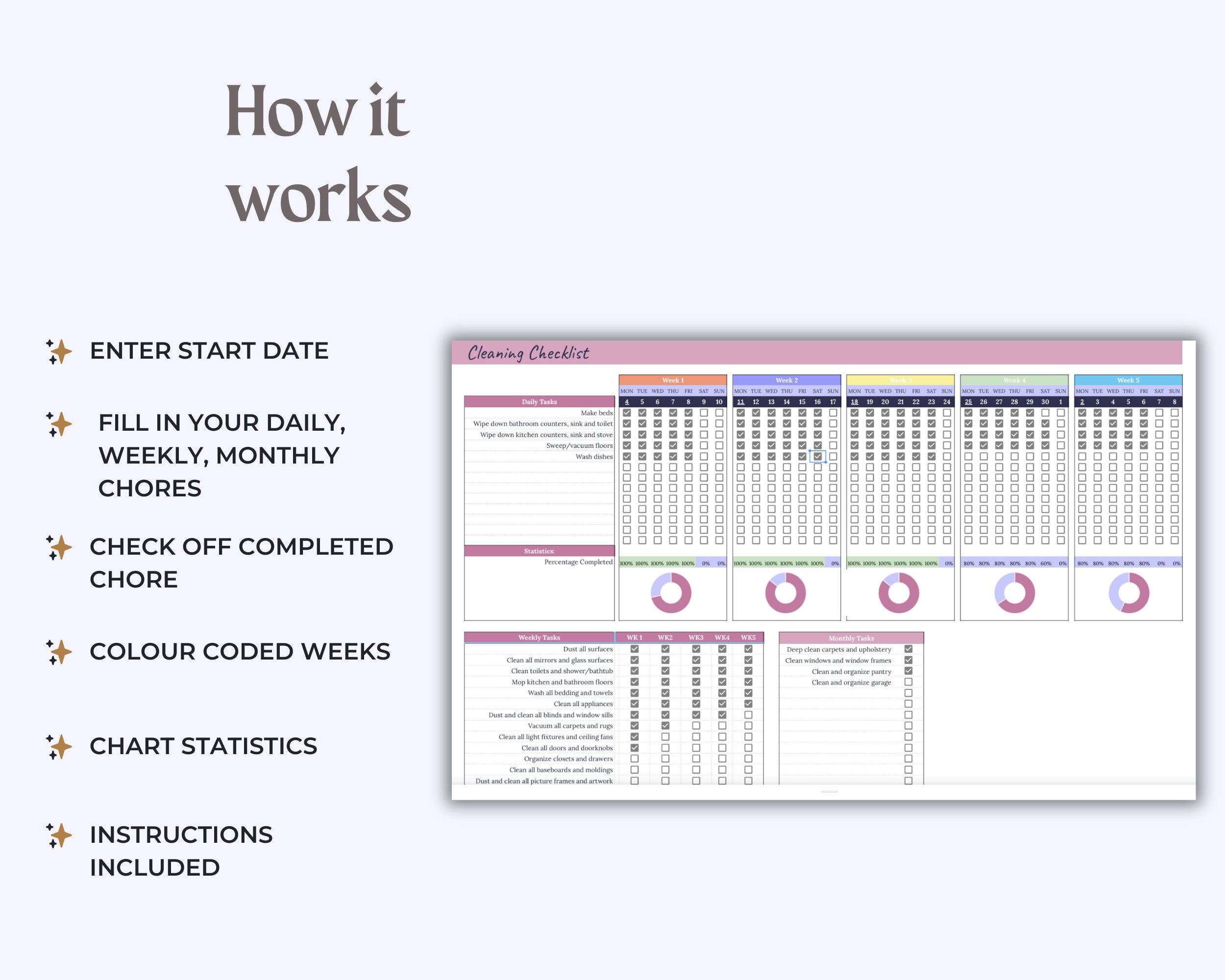 Cleaning Schedule Spreadsheet: Google Sheets Family Chore Chart ...
