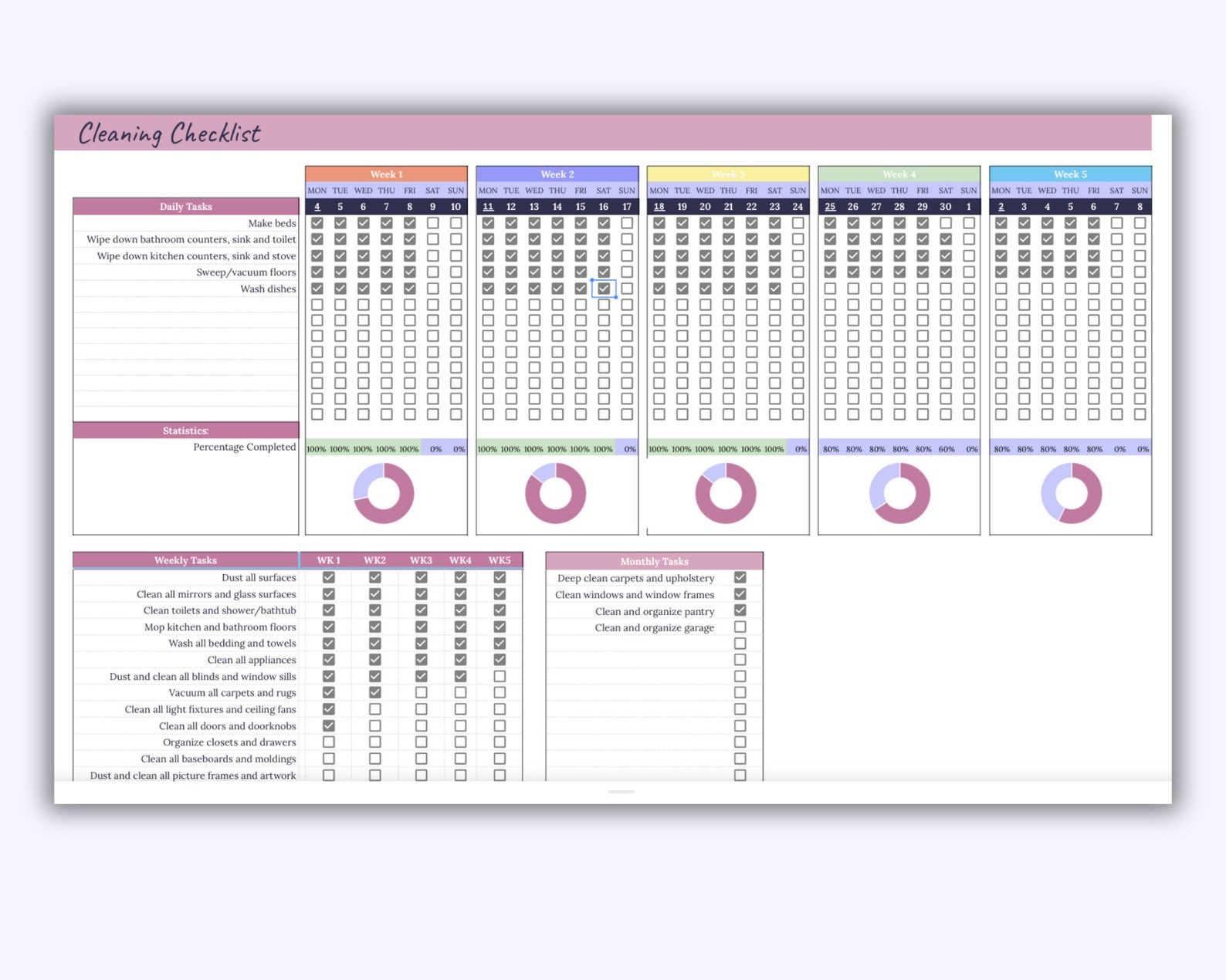 Cleaning Schedule Spreadsheet: Google Sheets Family Chore Chart ...