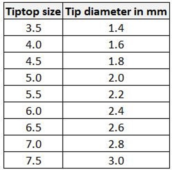 Rod Tip Top Size Chart