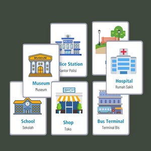 Flashcard bilingue indonesiano-inglese, scheda stampabile in indonesiano, apprendimento del Bahasa Indonesia, flashcard con 56 luoghi di vocabolario in indonesiano