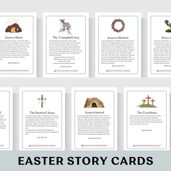 Printable Easter Scripture Cards, Holy Week Cards, Easter Countdown, Christian Easter, Easter Week Prints, Sunday School Cards, Easter Story