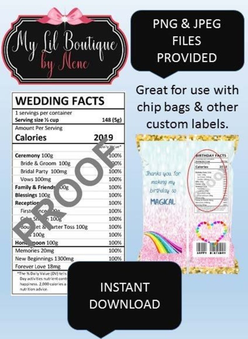 1st Birthday Nutrition Facts Png - Propranolols