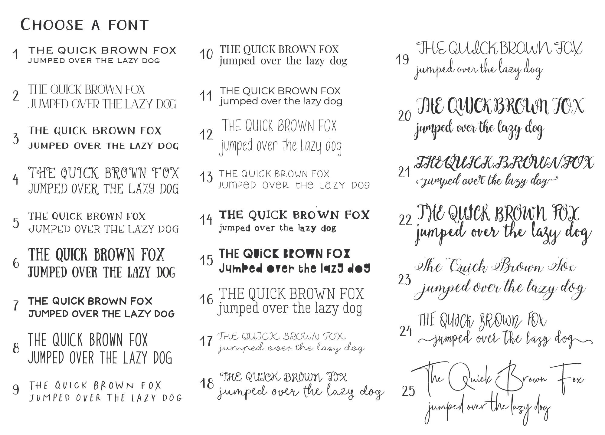 Custome writing
