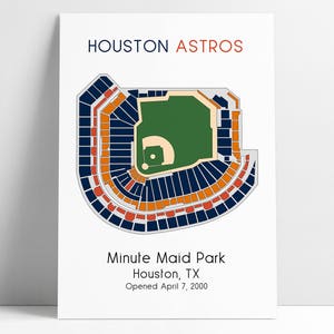 Houston Astros Baseball Map, MLB Stadium Map, Ballpark Map, Baseball Stadium Map, Gift for Him, Stadium Seating Chart, Man Cave