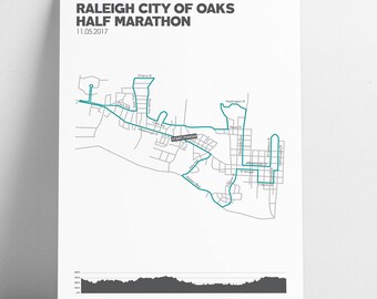 City Of Oaks Marathon Elevation Chart