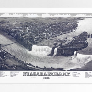 Impression d'affiche avec vue plongeante sur les chutes du Niagara, New York, 1882, carte historique de la rivière Niagara, NY, vue à vol d'oiseau, carte en perspective, art numérique amélioré