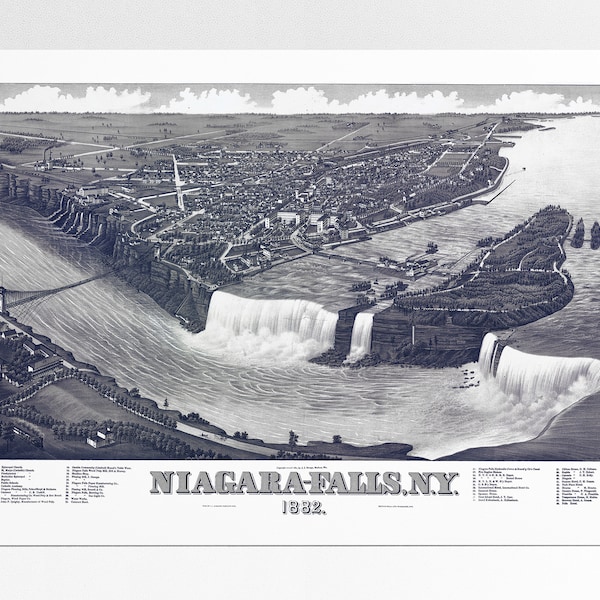 Impresión artística del mapa histórico de las Cataratas del Niágara de 1882: Vista aérea
