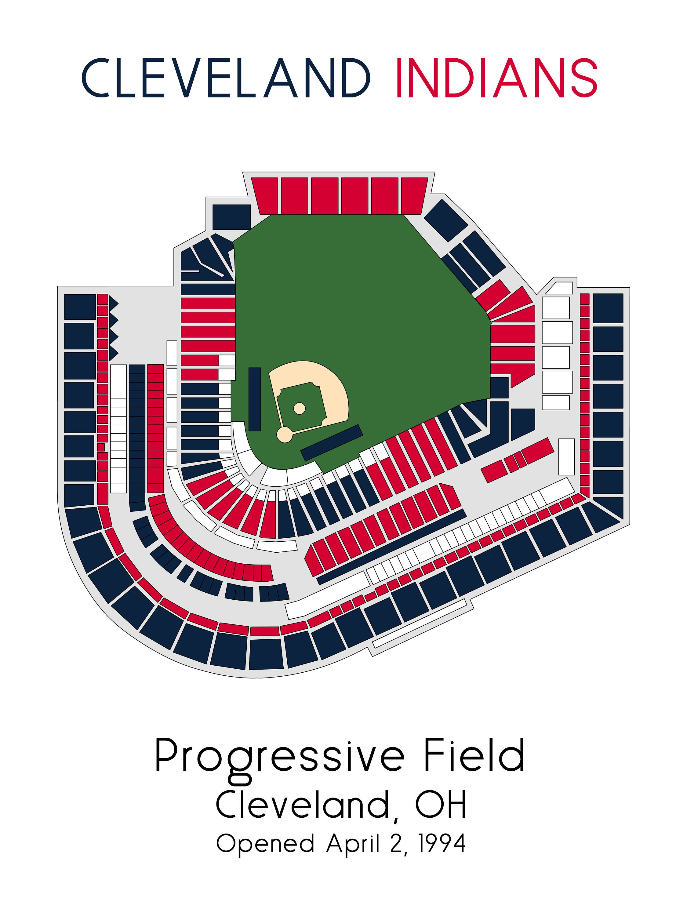 Cleveland Indians Baseball Poster MLB Stadium Map Ballpark 