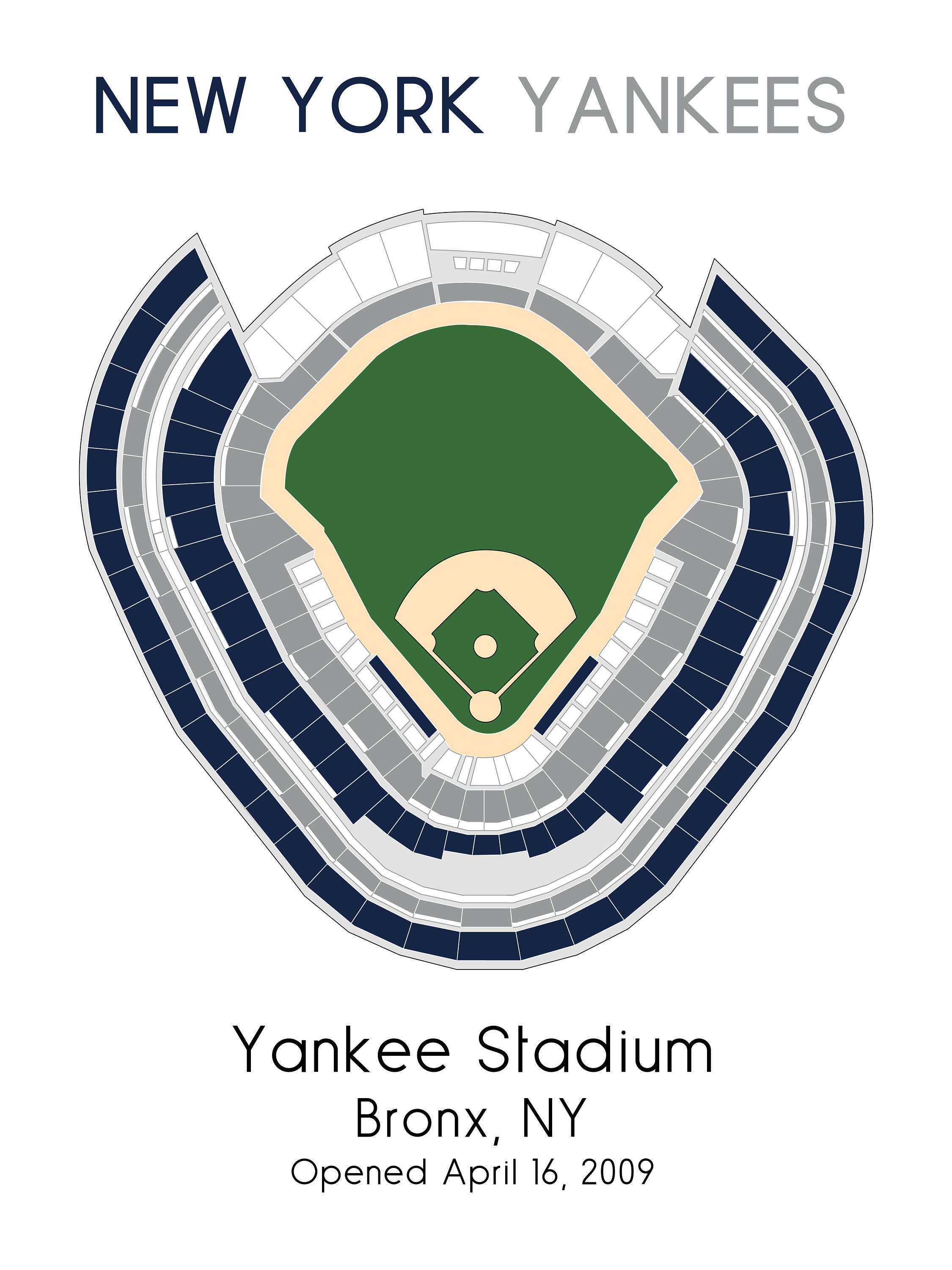 New York Yankees, Yankee Stadium, MLB Stadium Map, Ballpark Map, Baseball  Stadium Map, Gift for Him, Stadium Seating Chart, Man Cave
