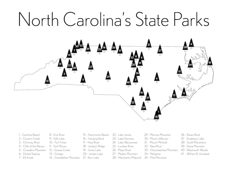 Printable List Of Nc State Parks