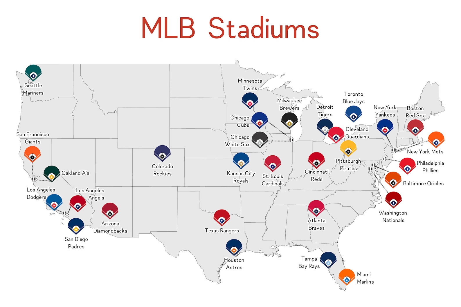 MLB Stadiums Map Print Major League Baseball Stadiums US Map Etsy