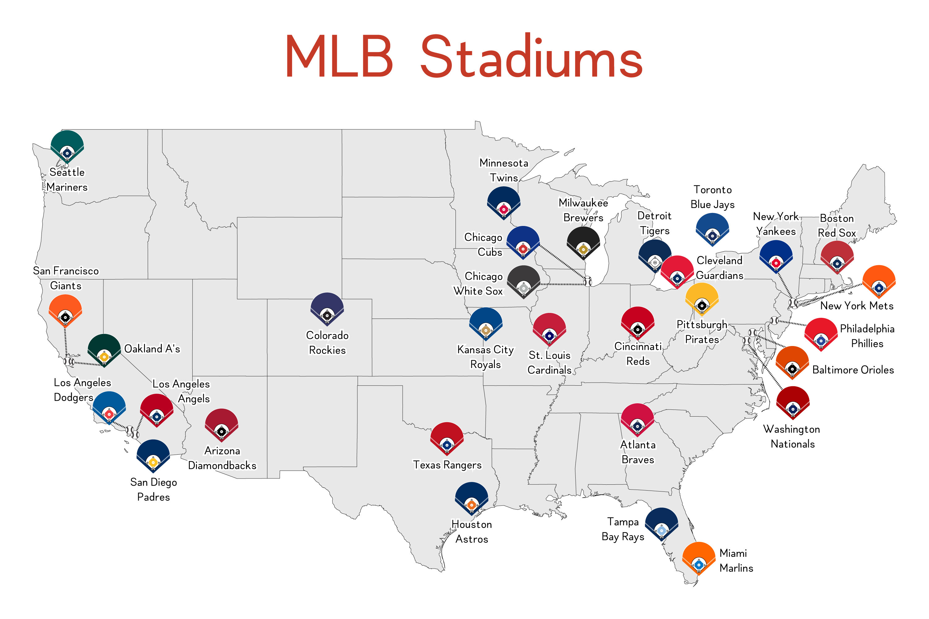 Printable List Of Mlb Stadiums