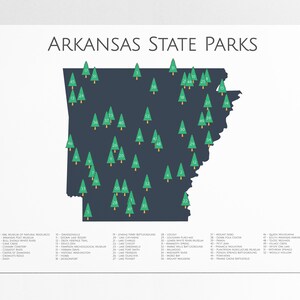 Arkansas State Parks Map List Poster