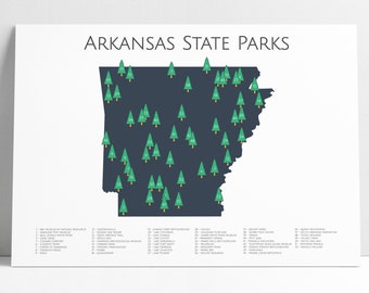 Arkansas State Parks Map List Poster