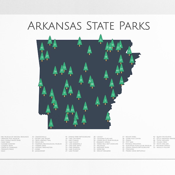 Arkansas State Park Map Poster Etsy