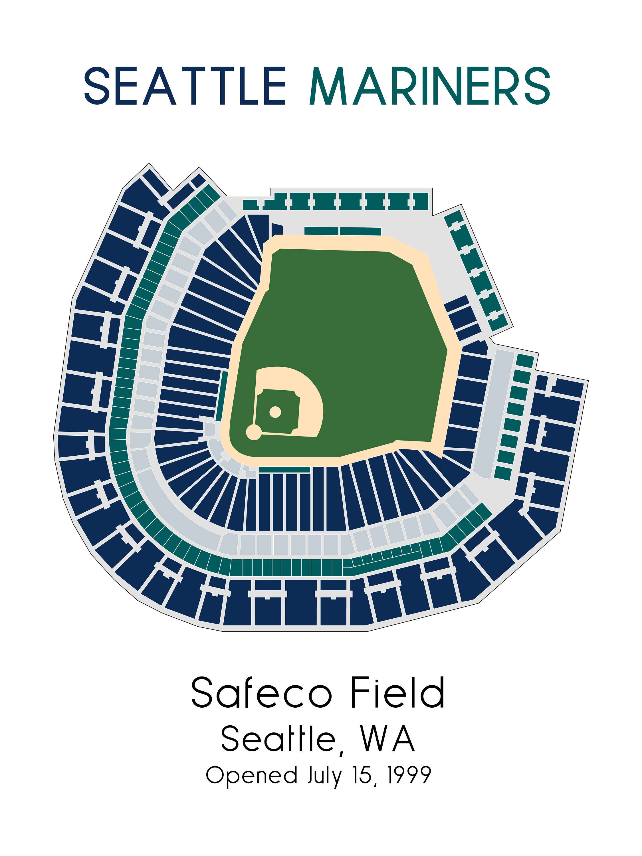 MLB Ballpark Seating Charts, Ballparks of Baseball