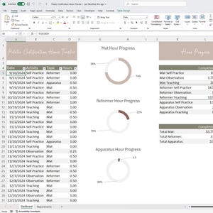 May include: A spreadsheet with a table showing the progress of a Pilates certification programme. The table includes columns for date, activity, topic, and hours. There are also pie charts showing the progress of different types of Pilates exercises, including Mat, Reformer, and Apparatus.