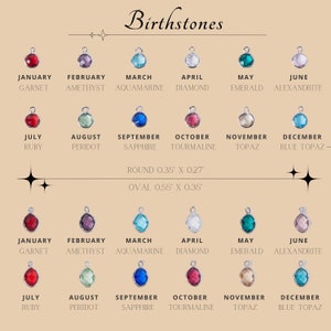 Birthstone charm collection featuring garnet, amethyst, aquamarine, diamond, emerald, alexandrite, ruby, peridot, sapphire, tourmaline, topaz, and blue topaz. Perfect for creating personalized and meaningful jewelry.
