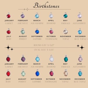 Birthstone charm collection featuring garnet, amethyst, aquamarine, diamond, emerald, alexandrite, ruby, peridot, sapphire, tourmaline, topaz, and blue topaz. Perfect for creating personalized and meaningful jewelry.