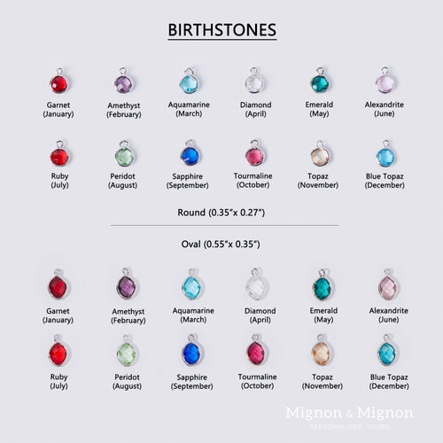 Addon Birthstone Charm Birthstone Charm Small Birthstone Etsy