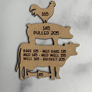 Silver Smoke and Meat Temperature Guide Magnet -  Norway