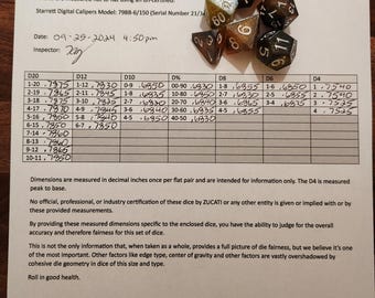 V1 Inspected Dice