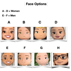 May include: A selection of eight different face options for a custom doll. The faces are all hand-painted and have different expressions and features. The faces are labeled A through H. A-D are women and E-F are men.