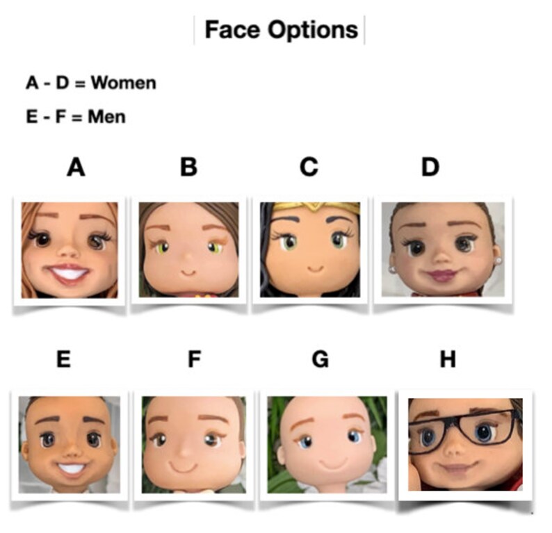 May include: A selection of eight different face options for a custom doll. The faces are all hand-painted and have different expressions and features. The faces are labeled A through H. A-D are women and E-F are men.