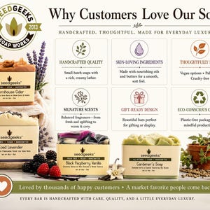 The image is an advertisement for SeedGeeks soap bars, highlighting their handmade, thoughtful, and luxurious nature. It features a variety of soap bars with different scents and ingredients, such as lavender, blackberries, and a green soap bar. The ad emphasizes that every bar is handcrafted with care, quality, and a little everyday luxury, appealing to customers who appreciate thoughtful, high-quality products.