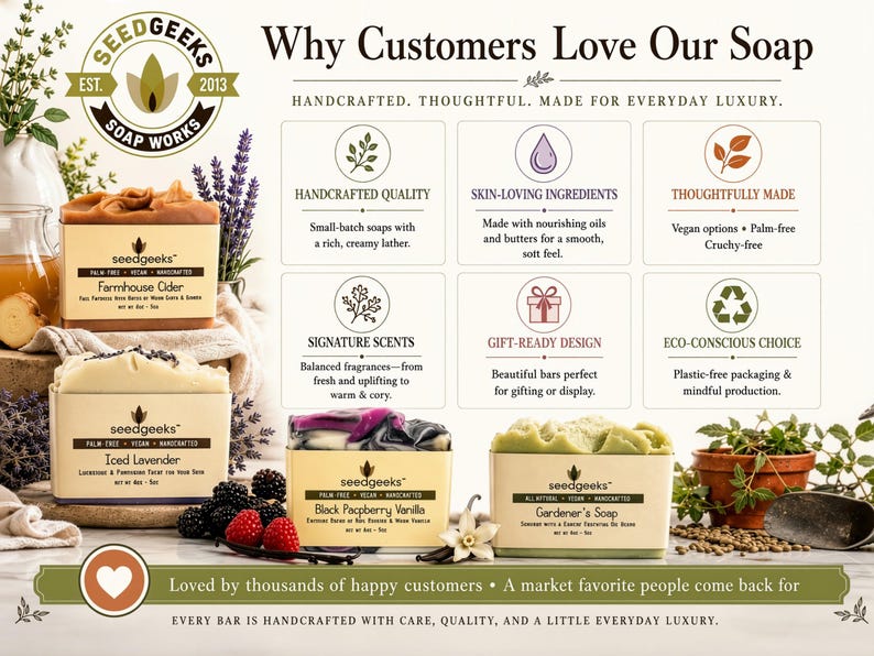 The image is an advertisement for SeedGeeks soap bars, highlighting their handmade, thoughtful, and luxurious nature. It features a variety of soap bars with different scents and ingredients, such as lavender, blackberries, and a green soap bar. The ad emphasizes that every bar is handcrafted with care, quality, and a little everyday luxury, appealing to customers who appreciate thoughtful, high-quality products.