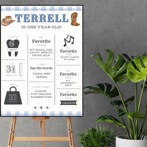 EDITABLE My First Rodeo Milestone Sign, Cowboy 1st Birthday Milestone Poster, Wild West First Birthday Board