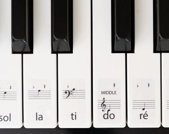 STATIC PIANO labels SOLFEGE for all size Pianos and keyboards the best way to learn Piano