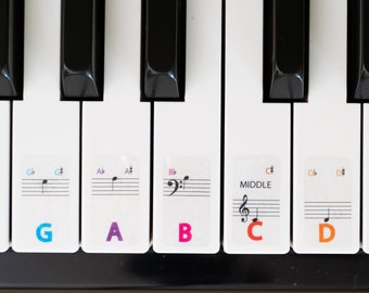 STATIC PIANO labels Colour coded for all size Pianos and keyboards the best way to learn Piano