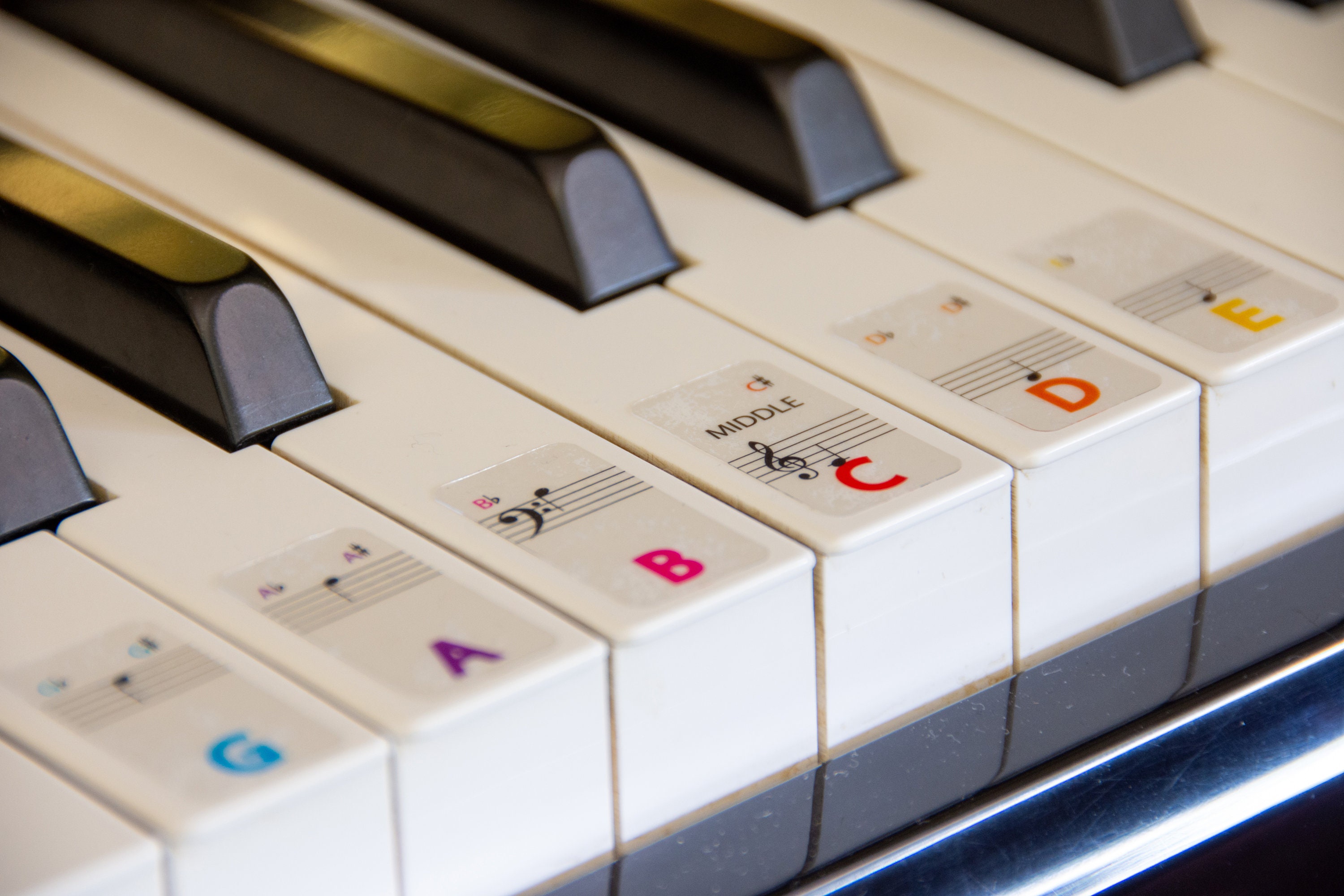 STATIC PIANO Labels Colour Coded for All Size Pianos and - Etsy Australia