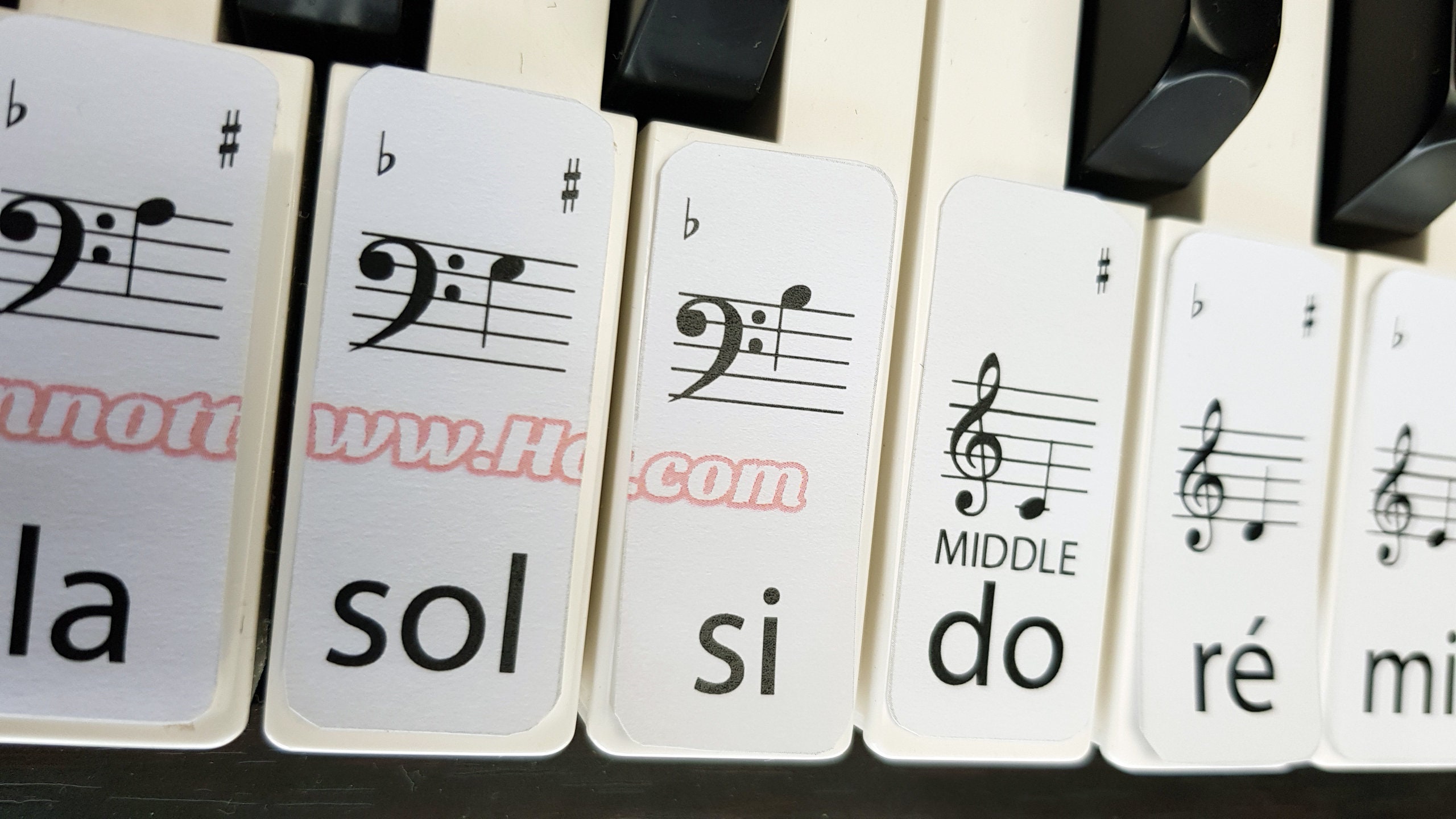 Solfege & the Notion of Keys - Piano-ology