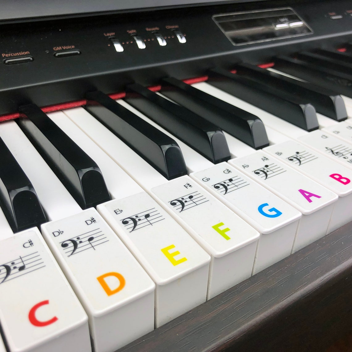 PIANO Stickers COLOUR Coded for Any Size Piano NEW | Etsy
