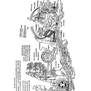 May include: Black and white illustration of a traditional Asian diagram with Chinese characters. The diagram features detailed drawings of landscapes, figures, and symbols, including a pagoda, a spiral, and a yin-yang symbol. The text "圖經內" is at the top.
