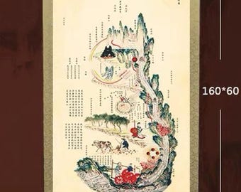 内景図：道教の内なる風景、中国医学芸術 - Etsy 日本